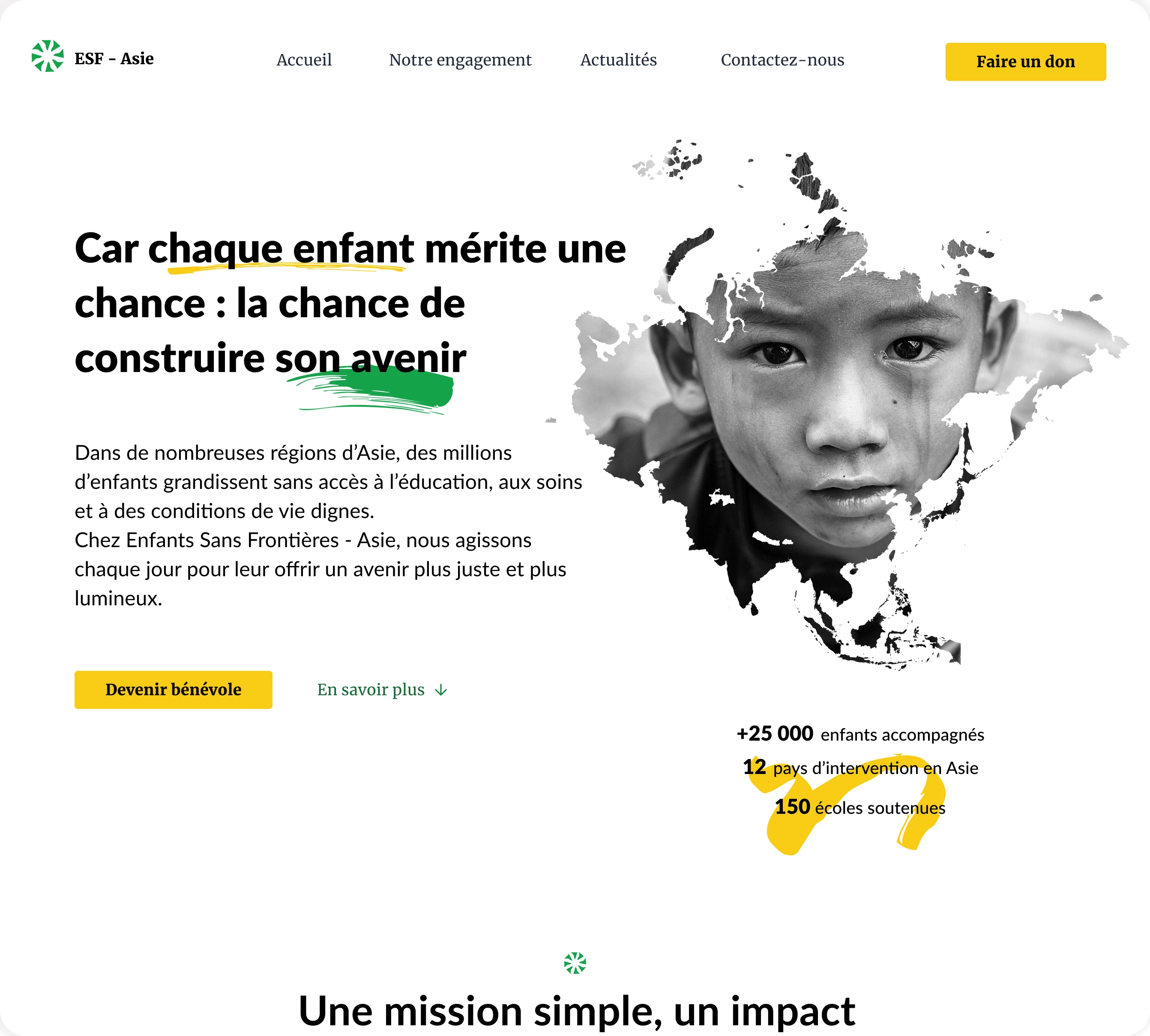 Site vitrine institutionnel